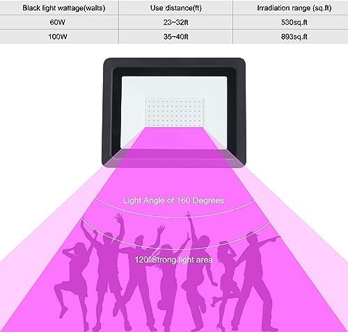 Black Lights 100W LED Flood Light with Plug(6ft Cable), IP66 Waterproof Black Lights for Party, Stage Lighting, Aquarium, Body Painting, Halloween, Neon Glow in The Dark (2 Pack)