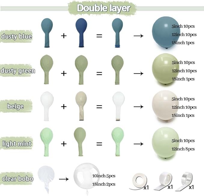 Blue Green Balloon Arch Kit Double Stuffed, Dusty Mint Green Slate Blue White Pastel Olive Balloon Garland with Clear Bobo for Neutral Baby Shower Bridal Wedding Birthday Winter Party Decoration