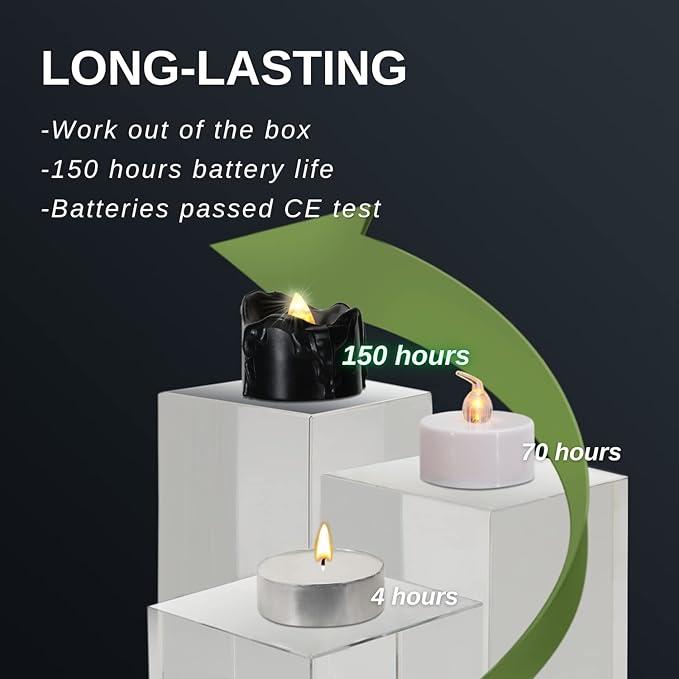 Homemory 24-Pack Halloween Black Dripping Flameless Tea Lights, Battery Operated Flickering LED Candles, Safe for Pumpkins, Party & Holiday Decor, 1.58" D x 1.2" H, Warm White Glow