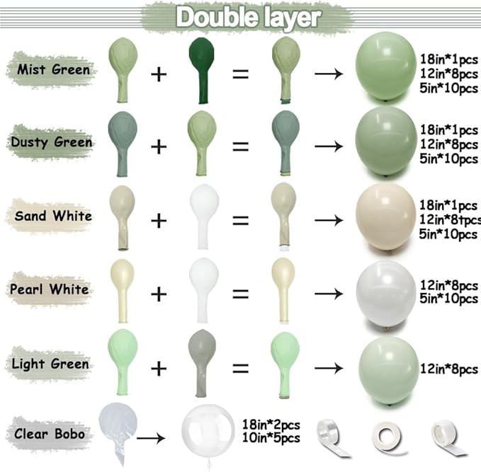 Dusty Green White Balloon Arch Double Stuffed Light Sage Green White Sand Pearl Balloon Garland Kit Olive Beige Cream Balloons for Baby Shower Birthday Bridal Wedding Woodland Wild One Party Decor