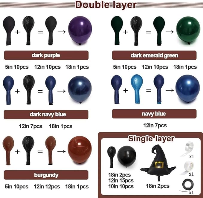 Halloween Balloon Arch Double Stuffed, Dark Green Navy Blue Burgundy Purple Black Balloon Garland Kit for Halloween Birthday Witch Gothic Spooky Magic School Party Decoration
