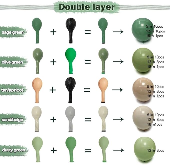 Sage Green Brown Balloon Arch Kit Double Stuffed Dusty Olive Green Tan White Sand Apricot Latex Balloon Garland for Neutral Baby Shower Safari Dinosaur Birthday Fall Party Decoration