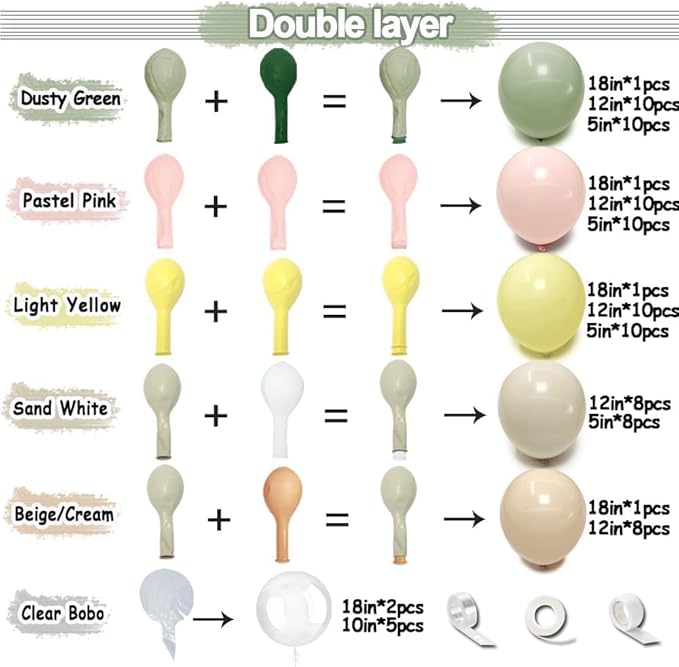 Pink Green Yellow Balloon Arch Kit, Double Stuffed Sage Green Pastel Pink Yellow White Sand Balloon Garland Beige Cream Balloons for Baby Shower Birthday Wedding Bridal Fairy Flower Tea Party Decor