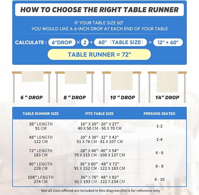 Artoid Mode Xmas Trees Let It Snow Red Snowman Christmas Table Runner, Seasonal Winter Holiday Kitchen Dining Table Decoration for Home Party Decor 13x90 Inch