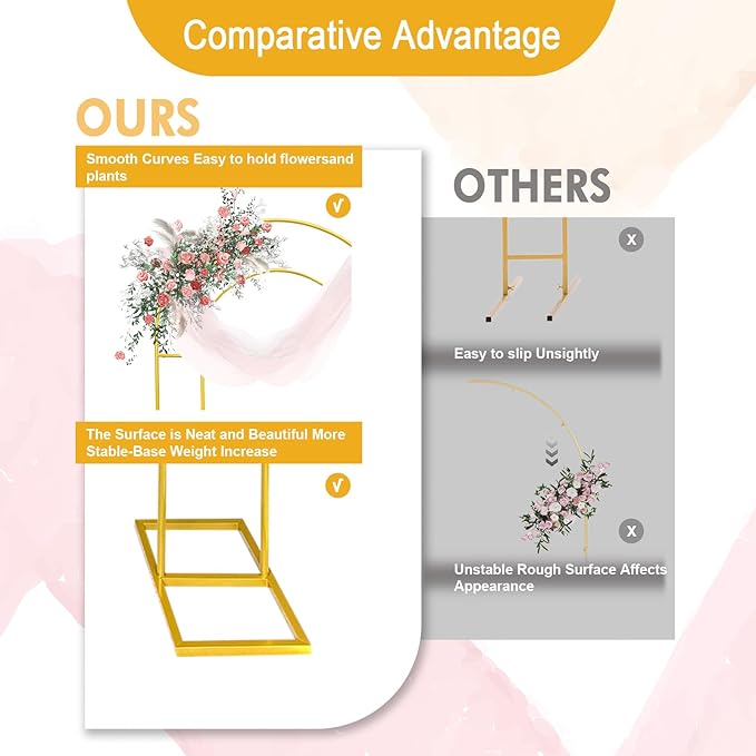 7.2FT Gold Double Arch Backdrop Stand, U-Shaped Metal Wedding Arch Frame with Open Back Design for Ceremony Baby Shower Birthday Party Garden Photo Backdrops Decorations