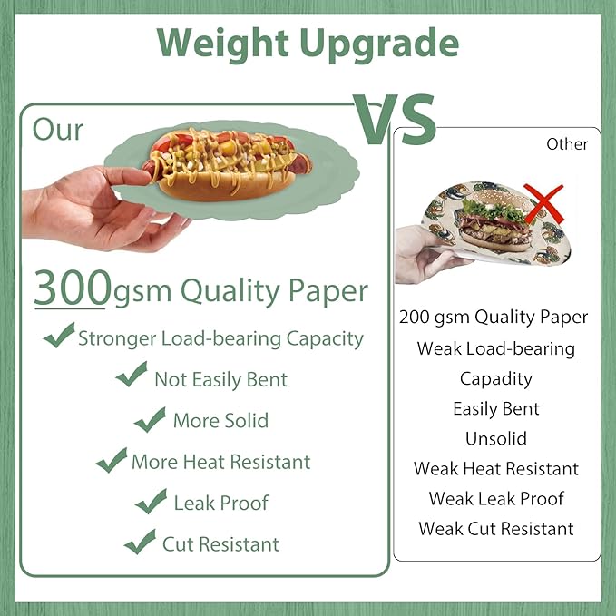 140Pcs Sage Green Paper Plates and Napkins, Sage Green Party Supplies Include Green Scalloped Plate Paper Napkin Cup Plastic Cutlery for Baby Shower, Wedding, Birthday