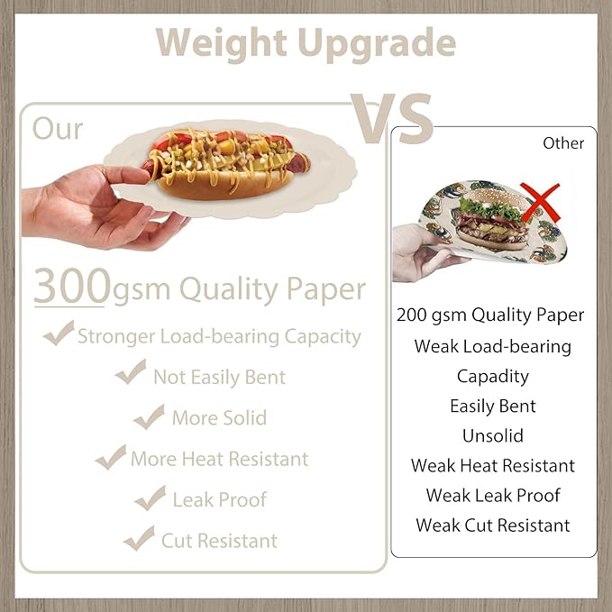 140Pcs Ivory Plates and Napkins, Beige Party Supplies Include Scalloped Cream Paper Plates Napkins Cups Thanksgiving Plate Set for Birthday, Wedding, Bridal&Baby Shower (Ivory white)