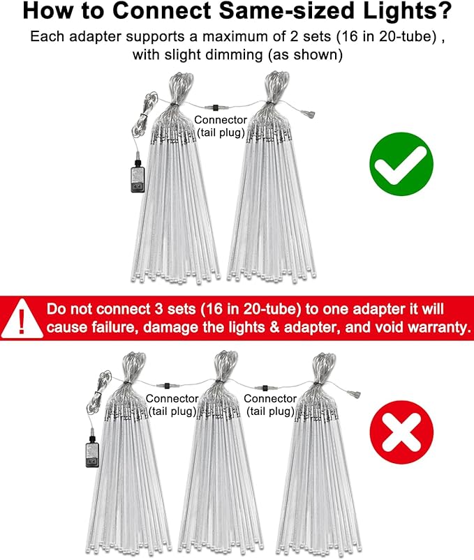 Christmas Lights Outdoor UL Certified Meteor Shower Light 16 Inch 20 Tubes 960 LED Falling Rain Drop Icicle Snow Cascading Lighting for Xmas Tree Wedding Party Garden Decoration, Colorful