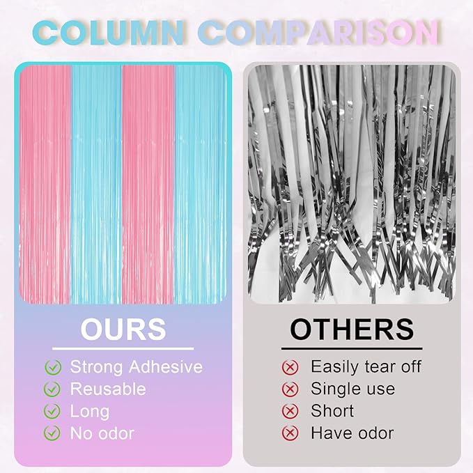 2 Pack Pastel Blue and Pink Foil Fringe Backdrop Curtains, Tinsel Streamers Party Decorations, Fringe Backdrop for Gender Reavel, Baby Shower Party