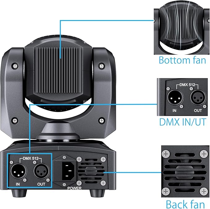 Big Dipper 35W & 8x3W LED Moving Head Lights Set– 4 Pack Stage Lighting DMX 512 Sound Activated Lights with RGBW Effects, 8 Gobos, Magic Beams for Weddings, DJ Parties