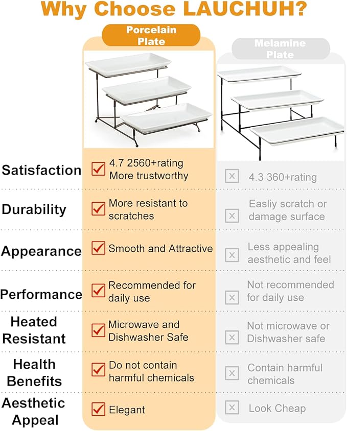 LAUCHUH 3 Tier Serving Tray Porcelain Tiered Serving Stand Collapsible Sturdier Rack Serving Platters with 2 Cross Bars for Thanksgiving, Christmas, Fruit Dessert Party Display Set, 12 Inch, Bronze