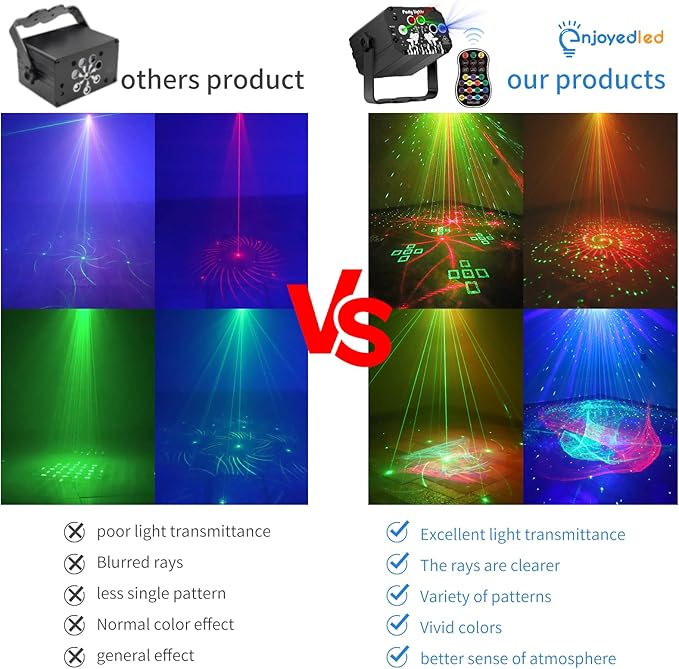 DJ Disco Party Lights Battery Powered - Northern Laser Light Effect RGB Led Sound Activated Strobe Lighting with Remote Control for Indoor Birthday Halloween Karaoke Club KTV