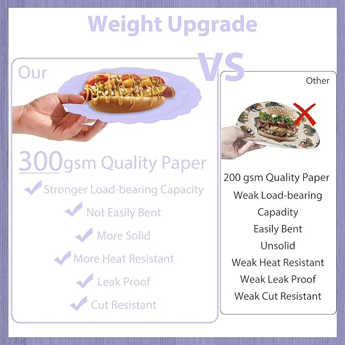 140 Pcs Lavender Paper Plates and Napkins, Light Purple Party Supplies Include Scalloped Lavender Plates Napkin Cup Plastic Cutlery for Garden Party, Baby Shower, Wedding, Birthday