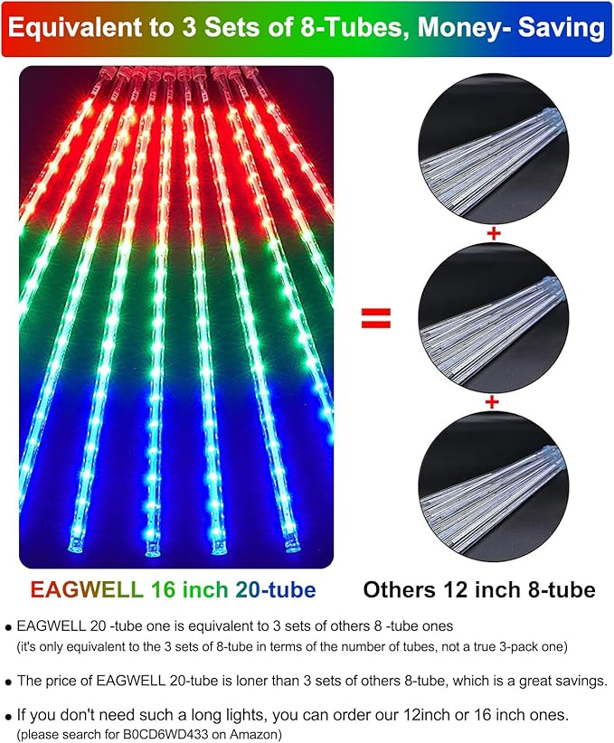 Christmas Lights Outdoor UL Certified Meteor Shower Light 16 Inch 20 Tubes 960 LED Falling Rain Drop Icicle Snow Cascading Lighting for Xmas Tree Wedding Party Garden Decoration, Colorful