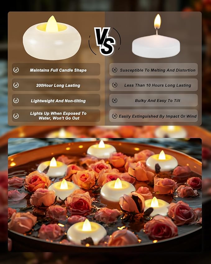 Homemory 2” Flameless Led Floating Candles, 200 Hour Plastic Battery Operated Flickering Waterproof Tealights for Cylinder Vases, Centerpieces at Wedding, Party, Pool, Holiday (12 Pack, White Base)
