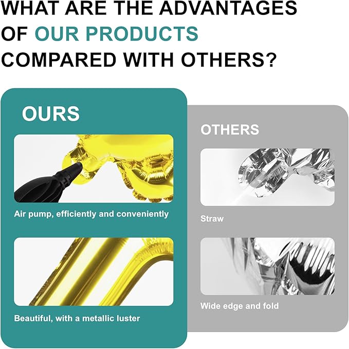 58 PCS Letter Balloons Alphabet Letters 2 Sets A- Z & 1 Sets AEIOU 16 - Inch Mylar Foil Balloons Set for Wedding/Birthdays/Annivs/Grads party Decoration Banner Custom Phrase (Baby Blue)