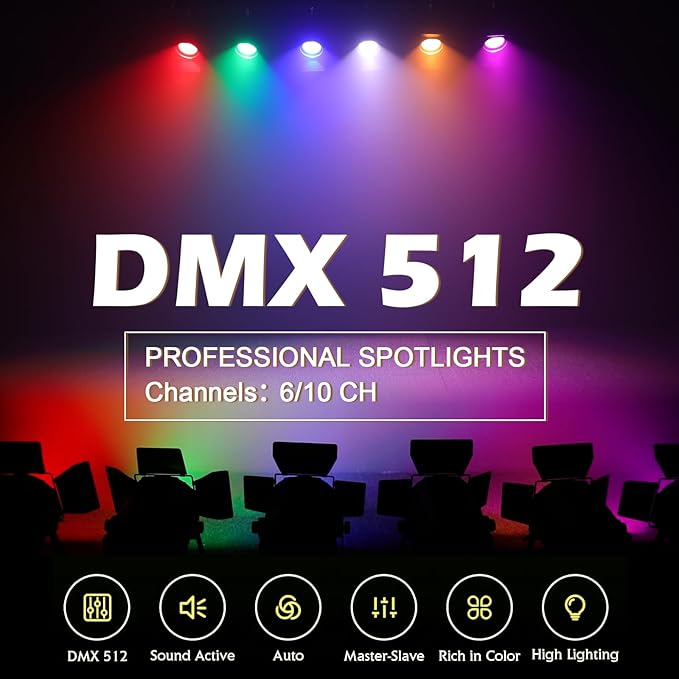 200W LED Stage Light, COB Par Lights with Barn Doors, DMX Blinder Stage Lighting Sound Activated for Wedding Live Show Christmas Party (6 Colors 2PC)