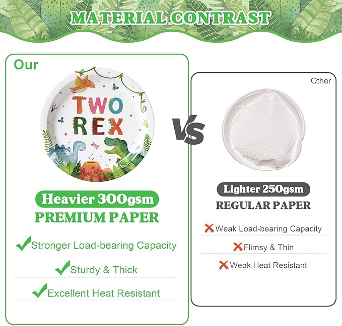 2nd Birthday Dinosaur Party Supplies Set - 197 Pcs for 24 Guests, 2-Rex Theme Decorations with Banner, Balloons, Tableware & Cake Toppers