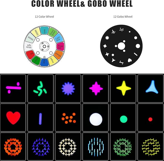 150W Moving Head Beam Light, DJ Stage Lighting with DMX512/Sound-Active/Auto/Master-Slave Modes, 12 Gobos & 12 Colors RGBW Moving Head for Nightclub Party Wedding Show (LB150)