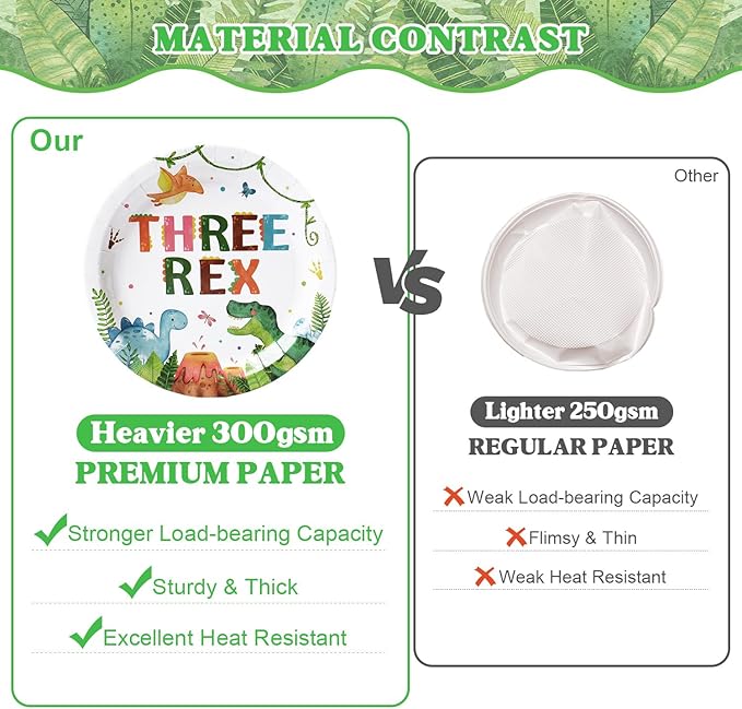 3rd Birthday Dinosaur Decorations Set - 197 Pcs Serves 24, 3-Rex Theme Kit with Tablecloth, Banner, Balloons Tableware & Cake Toppers