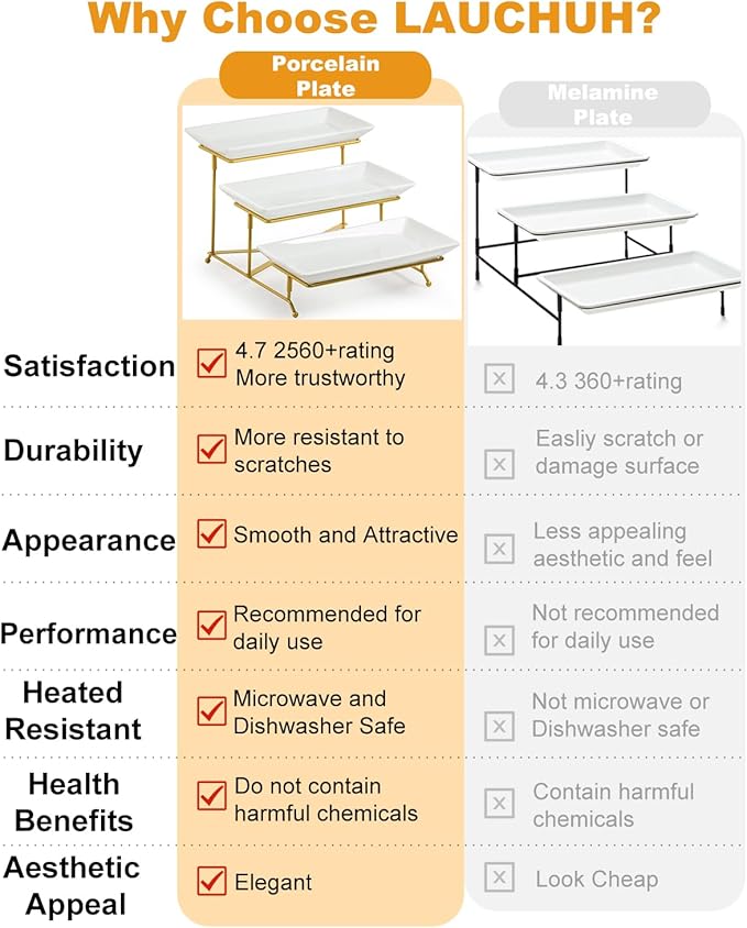 LAUCHUH 3 Tier Serving Stand Porcelain Serving Platter Tier Serving Trays with Collapsible Sturdier Rack, Serving Dishes and Platters for Thanksgiving, Christmas, Entertaining, Gold, 12 Inch
