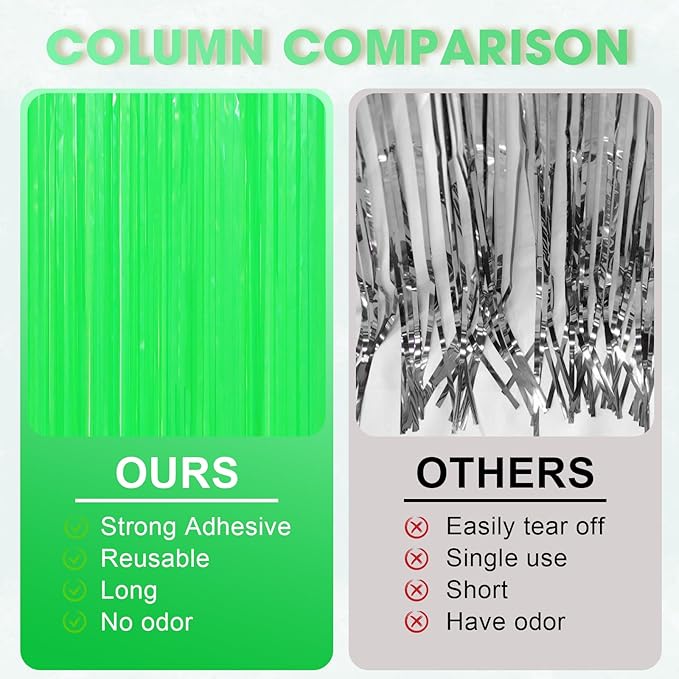 2 Pack Pastel Green Foil Fringe Backdrop Curtains, Tinsel Streamers Party Decorations, Fringe Backdrop for Baby Shower, Birthday Party