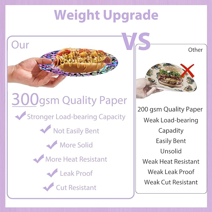 140Pcs Leopard Print Party Decorations,Jungle Animal theme Decorations Include Tableware, Plate, Cup, Napkin, Cutlery, Animal Cheetah Print Birthday Party Supplies Serve 20