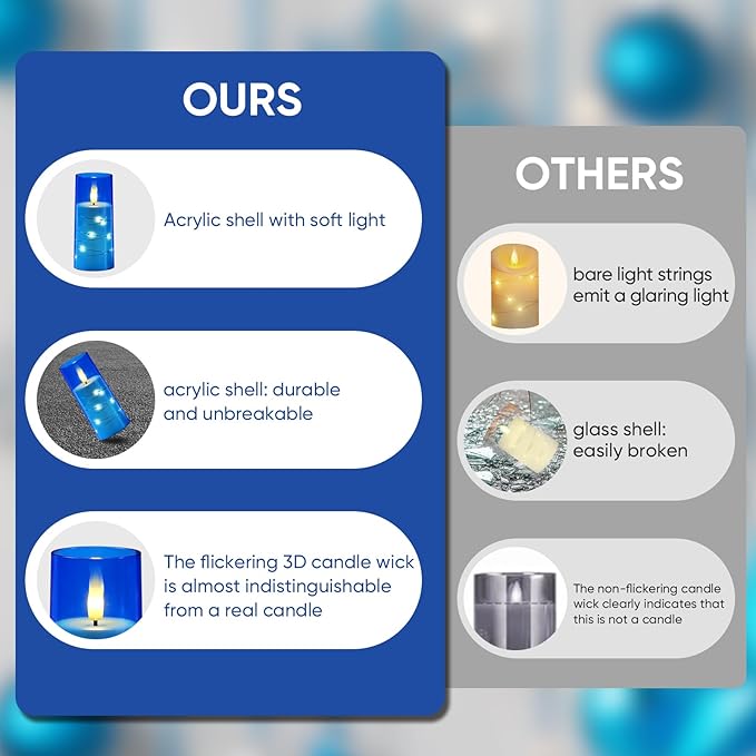 Raycare Flameless Candle with Remote Timer – 9 Flickering Acrylic Battery Operated LED Pillar Candles with Embedded Star String for Christmas, Home Decor, and as a Gift (Blue)