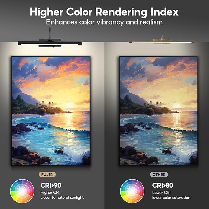 12" Picture Lights for Wall Battery Operated with Remote and Timer, Wireless Art Lights for Paintings, Rechargeable Wall Sconce, Dimmable Lighting for Canvas, Gallery Artwork, Portraits, Black