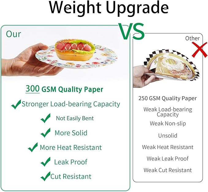 143PCS Spring Wildflower Party Supplies Birthday Decorations Plates Napkins Set, Banner, Hanging Swirls, Tablecloth, Cake Topper, Balloon,Floral Baby Shower, Serves 20