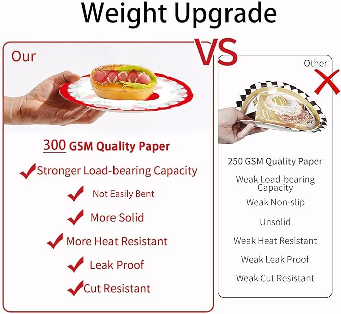 143PCS Cherry Birthday Party Decorations, She's The Cherry On Top Party Supplies Plates and Napkins Set, Tableware,Banner, Hanging Swirls, Tablecloth, Cake Cupcake Topper, Wedding Bridal Baby Shower