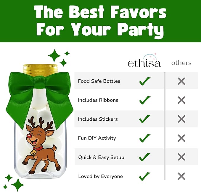 12 Pack Christmas Candy Jars with Ribbons and Stickers – Santa and Friends Party Favor Bottles for Kids – DIY Holiday Party Decorations, Classroom Gifts, and Stocking Stuffers