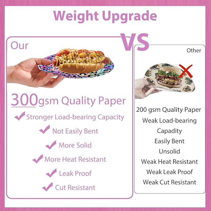 142PCS Leopard Print Party Decorations,Jungle Animal theme Decorations Include Tableware, Plate, Cup, Napkin, Cutlery, Animal Cheetah Print Birthday Party Supplies Serve 20