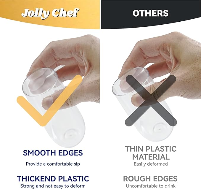 JOLLY CHEF 36 Pack Stemless Plastic Champagne Flutes 9 oz, Crystal Clear Stemless Plastic Toasting Glasses, Clear Disposable Unbreakable Drinkware Ideal for Wedding, Birthday, Party, Thanksgiving