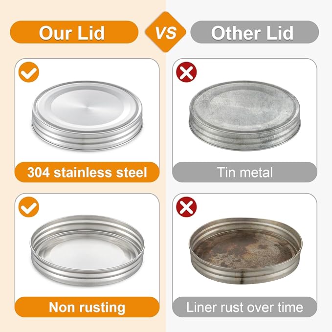 1 Gallon Glass Beverage Dispenser, 18/8 Stainless Steel Spigot and Lid, Glass Drink Dispensers for Parties, Mason Jar Drink Dispensers with Lids