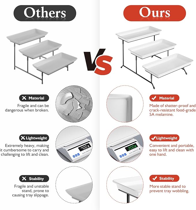 3-Tier Melamine Serving Tray Set, 11.5" x 5.6" Platters for Serving Food, White Reusable Trays with Black Metal Display Stand for Cupcakes, Sevring Food, Dessert, Fruit, Cookie, Black