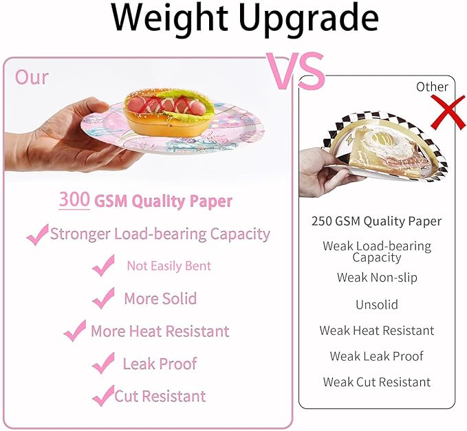 175PCS Mermaid Party Decorations, Mermaid Theme Party Supplies Plates and Napkins Set, Tableware,Banner, Hanging Swirls, Tablecloth, Balloon,Cake Cupcake Topper,Honeycomb Centerpiece Baby Shower