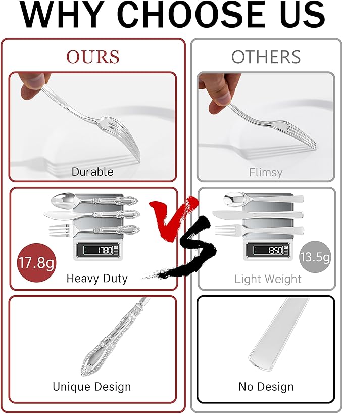 Nervure 150PCS Silver Plastic Silverware - Heavy Duty Disposable Cutlery Set, Luxury Silver Plastic Utensils include 50Pcs Forks, 50Pcs Spoons, 50pcs Knives Perfect for Wedding, Party, Daily Use