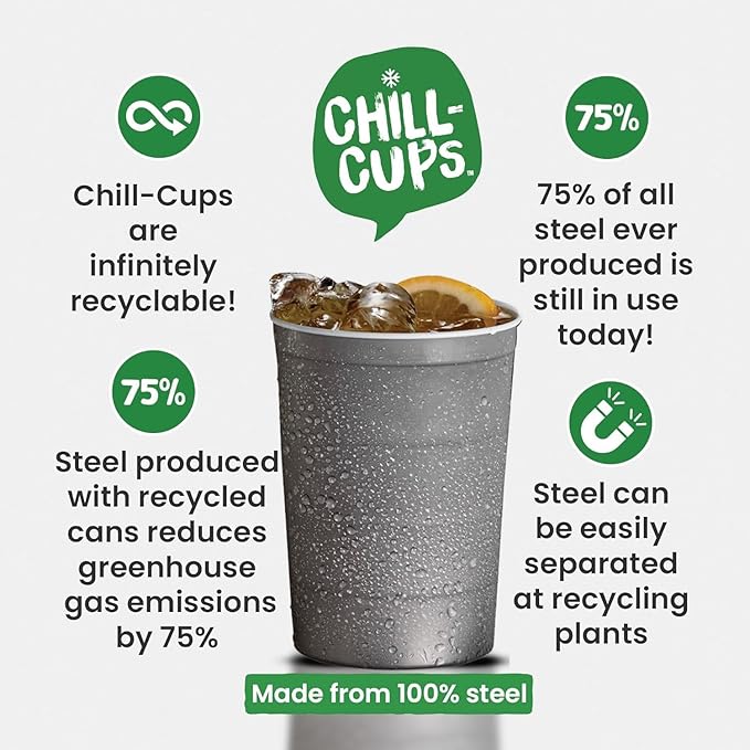 16 oz. Party Cups, Perfect for Cold Drinks, Sturdy & Durable, Disposable and 100% Recyclable, Made in USA, Gray, 12 Count