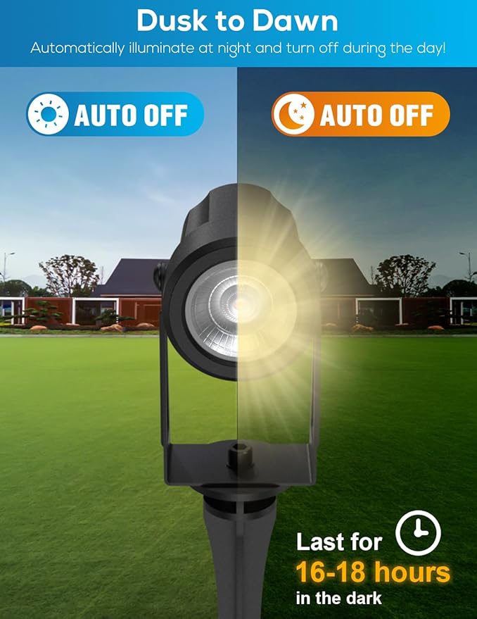 ZYAN Solar Landscape Spot Lights Outdoor 48ft Cable 12W Monocrystalline Panels & USB-C Powered 10800mAh All-Night Lighting Auto Dusk to Dawn IP65 Waterproof Warm White LED Uplights Yard Pathway Tree