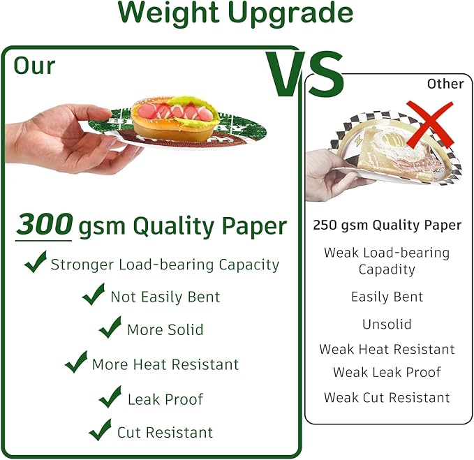 cocomigo 245 Pcs Football Birthday Party Decorations Football Birthday Banner Balloons Plates and Napkins Tablecloth Backdrop for Game Day Touchdown Sports Theme Party Supplies