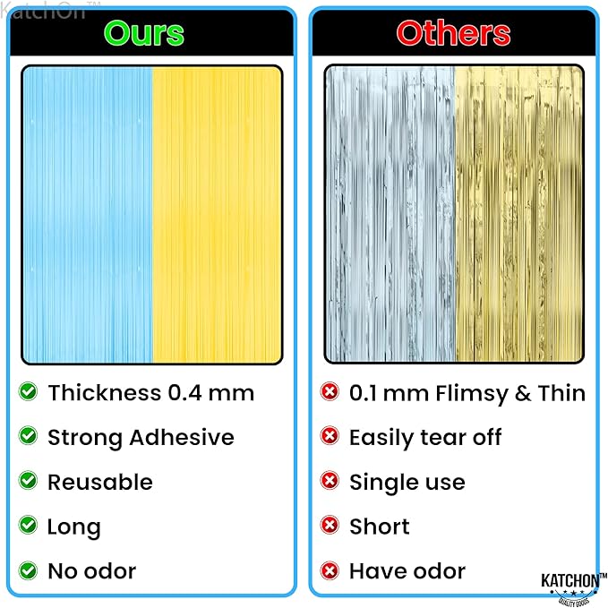 Katchon, Light Blue and Yellow Fringe Backdrop - Feet, Pack of 2 | Blue and Yellow Birthday Decorations, Easter Backdrop Curtain | Sponge Party Decorations, Baby Shower Decorations for Home