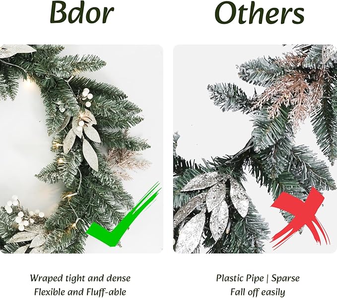 Bdor 6FT Christmas Garland with Glitter Leaves and Berries – Pre-Lit Artificial Pine Garland with Champagne Gold Accents – Elegant Holiday Decoration for Mantel, Staircase, Fireplace, and Front Door