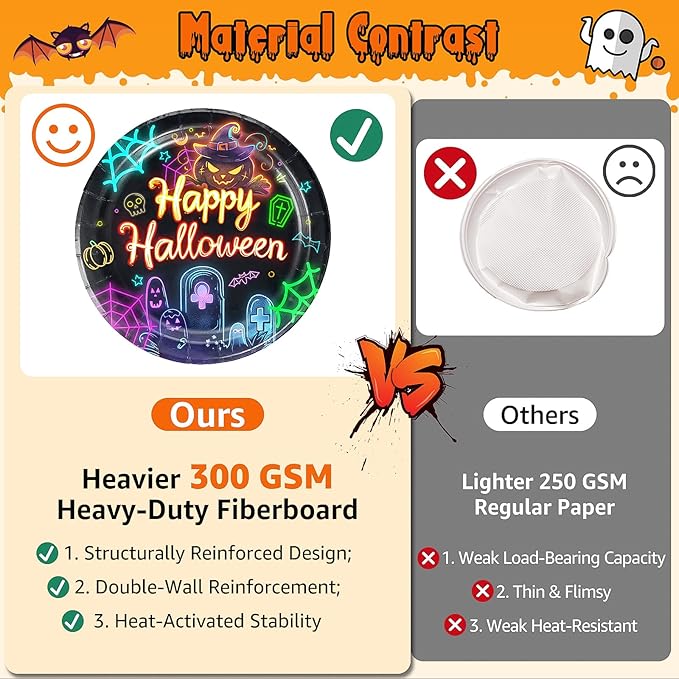 350 Pcs Halloween Party Decorations Supplies for 50 Guests, Halloween Birthday Party Decorations Including Plates, Dessert Plates, Paper Cups, Napkins, Knives, Forks and Spoons for Horror Party Decor