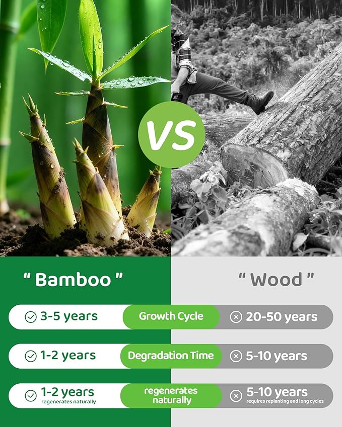 Devot 100% Natural Bamboo Disposable Cutlery Set - 120 Mix (30 Knives, 60 Forks, 30 Spoons) 6.7", Eco Friendly Utensils, Biodegradable, Compostable and Perfect For Weddings, Camping, Party