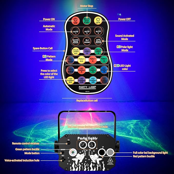DJ Disco Party Lights Battery Powered - Northern Laser Light Effect RGB Led Sound Activated Strobe Lighting with Remote Control for Indoor Birthday Halloween Karaoke Club KTV