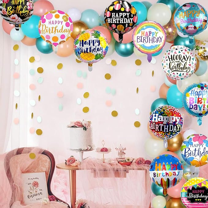 36PCS Happy Birthday Foil Balloons, 18" Round Helium Party Balloon Floating Inflatable Happy Birthday Balloons for Kids Birth Parties Baby Shower Decoration Supplies